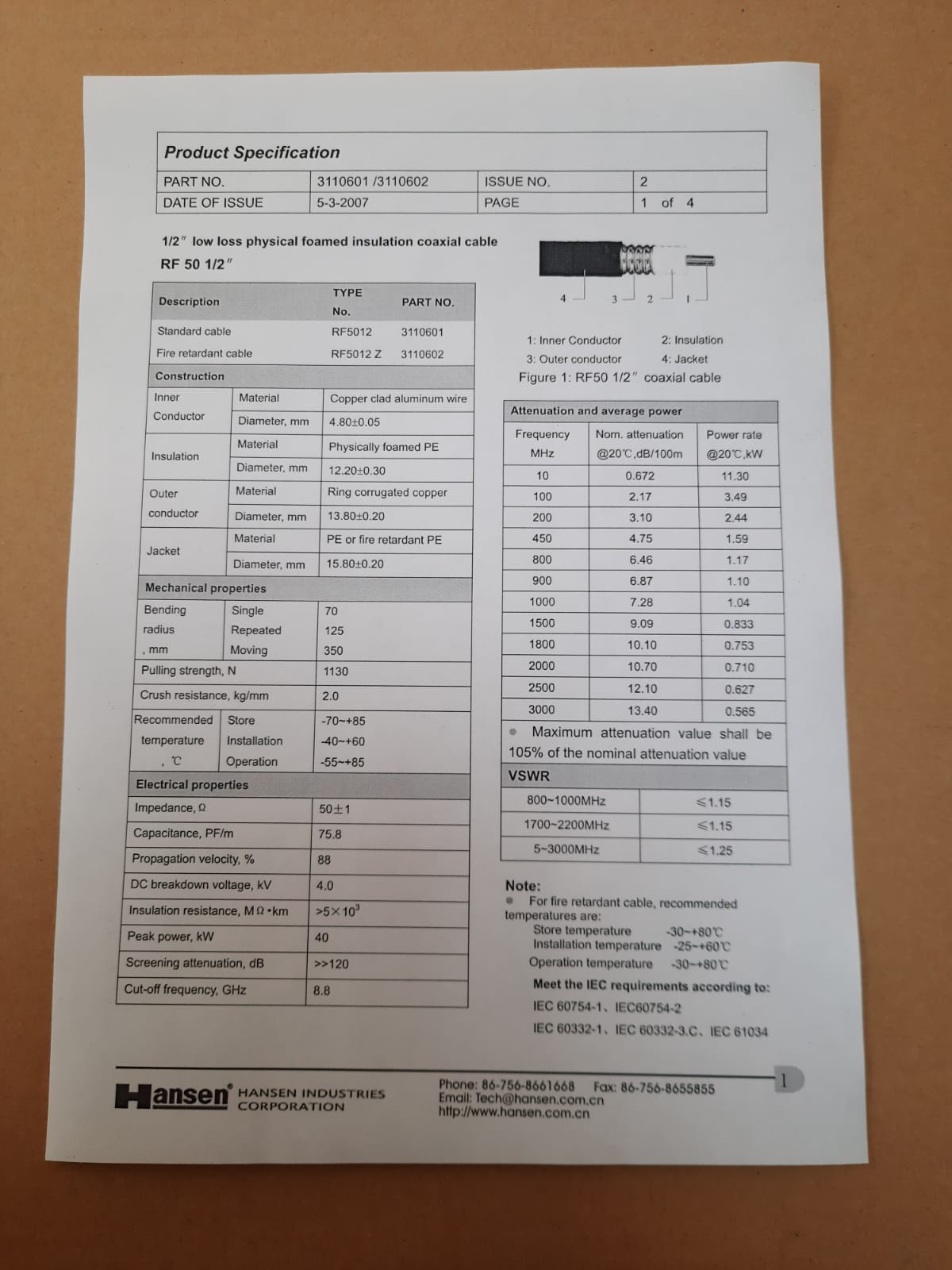 AMPHENOL HELİAX 